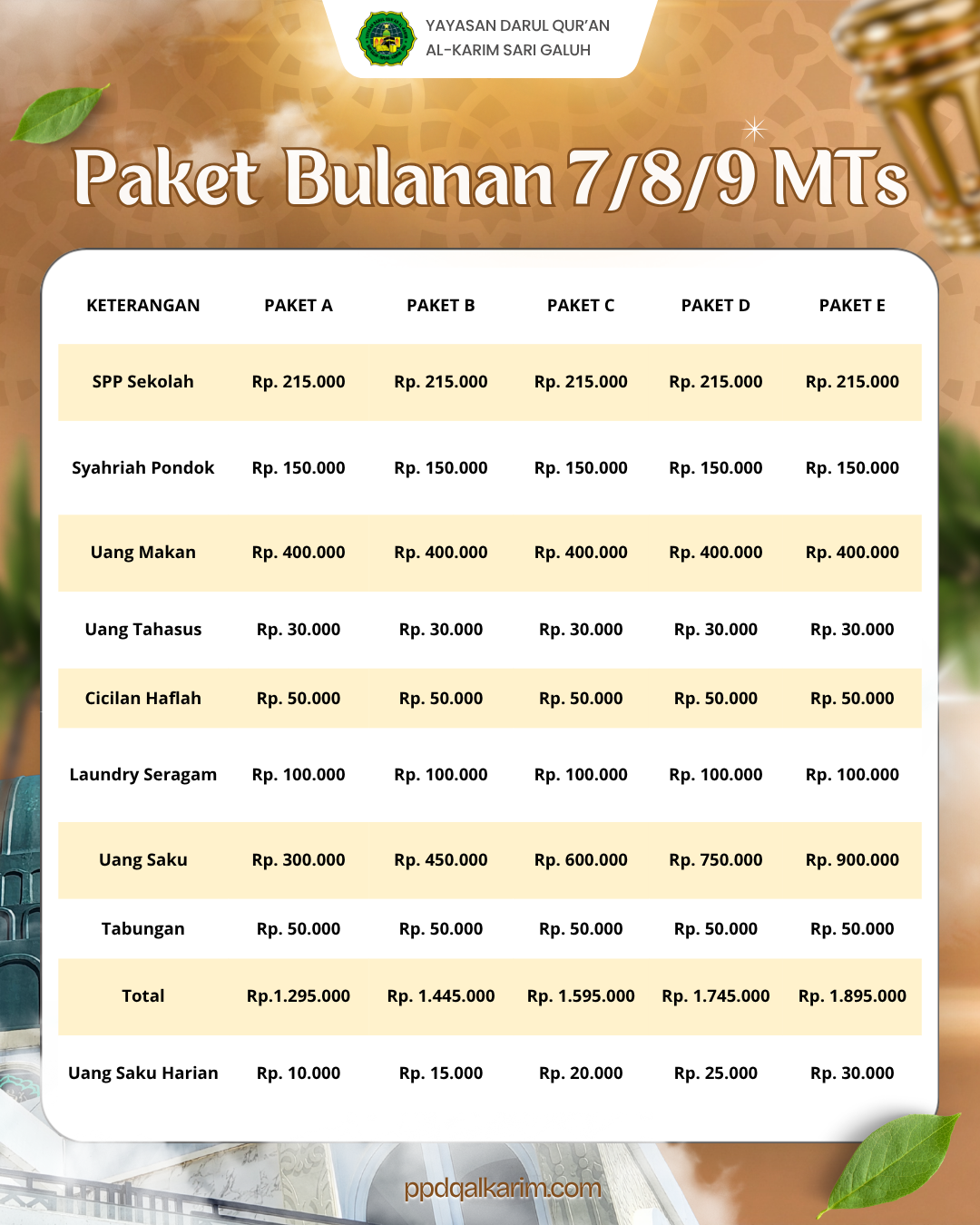 Paket MTS-baru